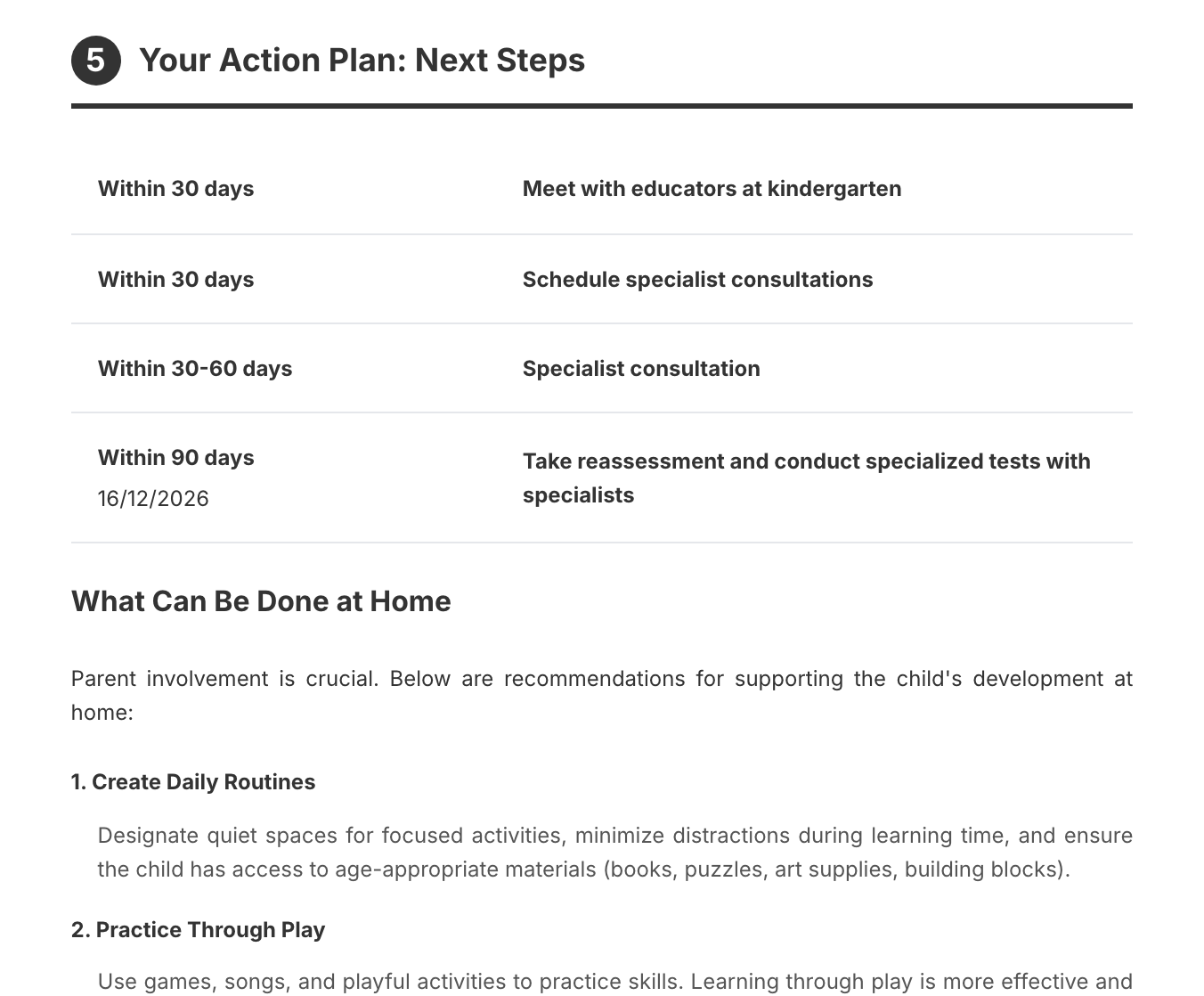 Print-ready individual support plan